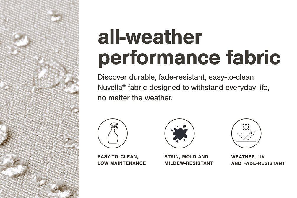 Seton Creek Outdoor Upholstery Set