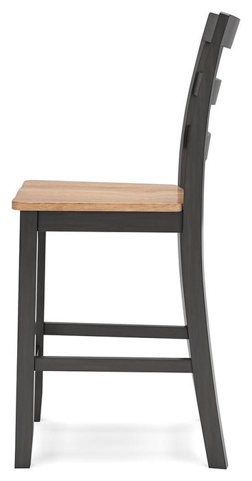 Gesthaven Counter Height Barstool